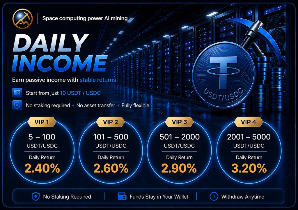 VIP 1-4 Daily Income