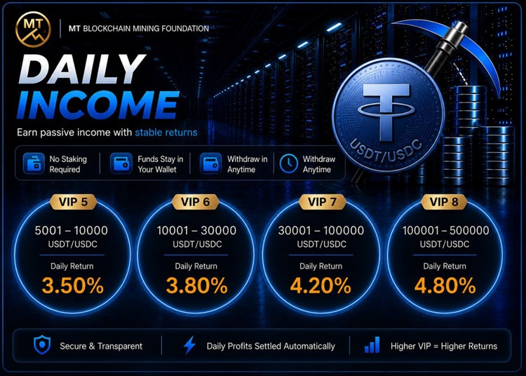 VIP 5-8 Daily Income